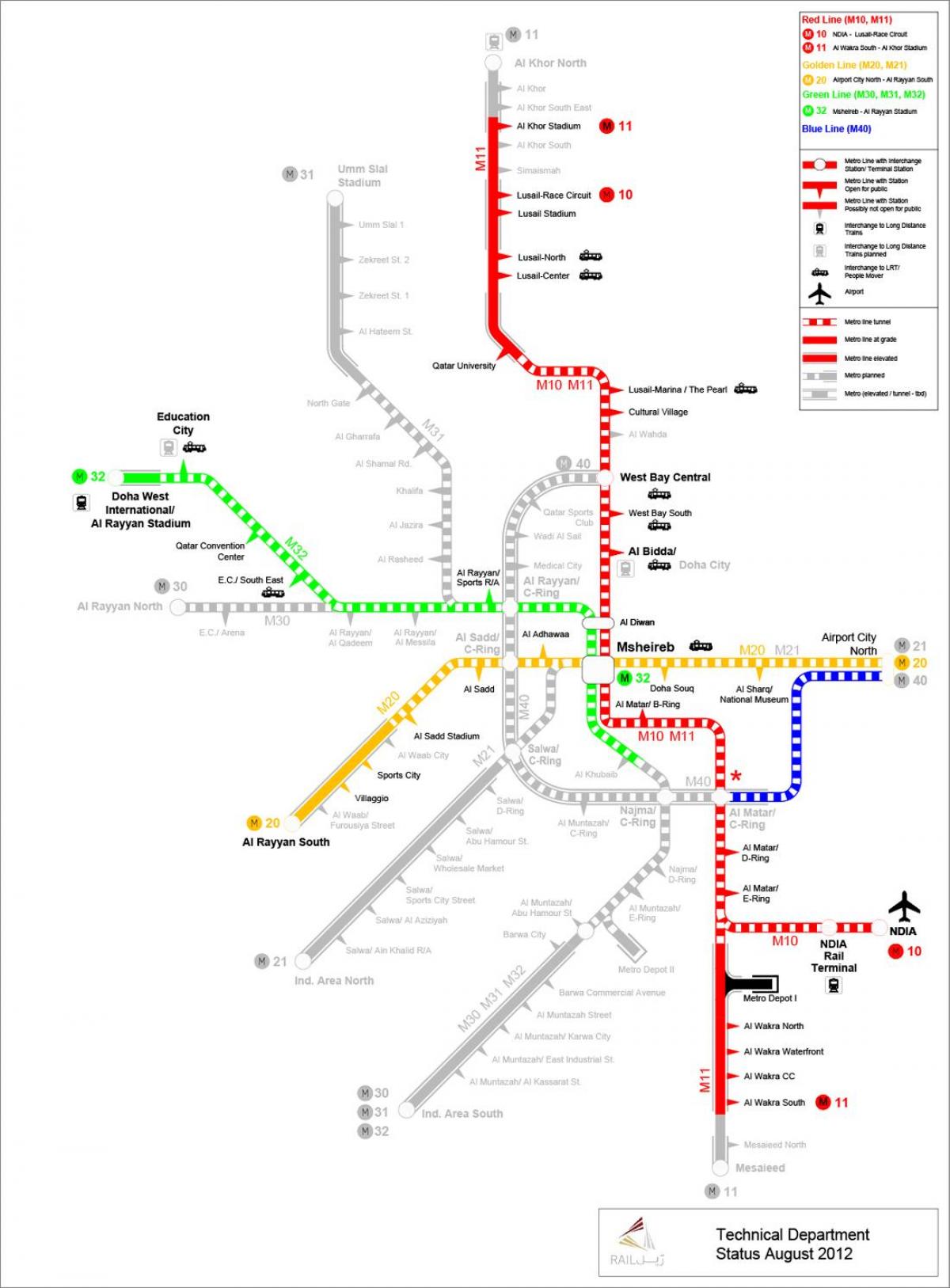 qatar U-Bahn-Karte